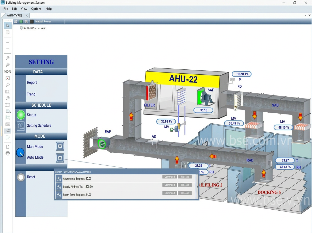 EMS & BMS Systems