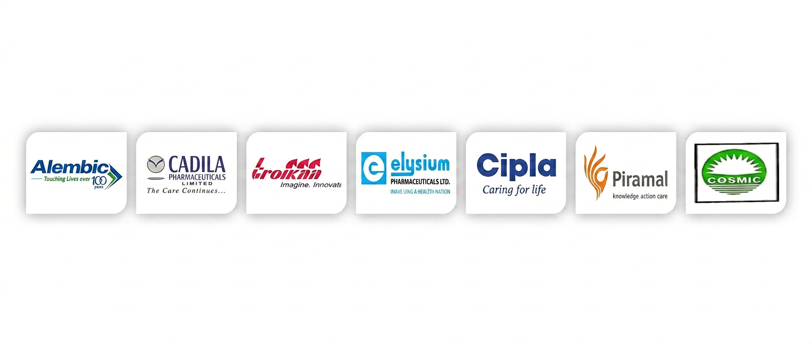 Clients of Resources India: Alembic, Cadila, Troikaa, Cipla, Piramal, Elysium, Cosmic